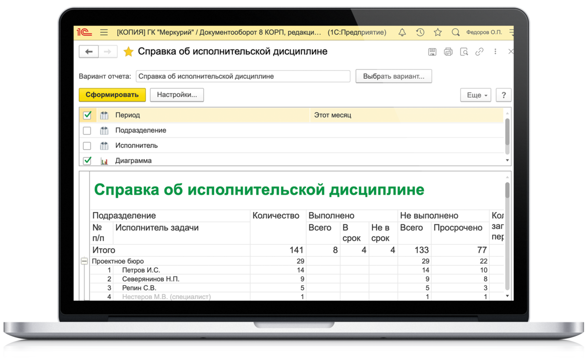 1С Документооборот программа и внедрение ПРОФ, КОРП, ДГУ - купить в Одинцово